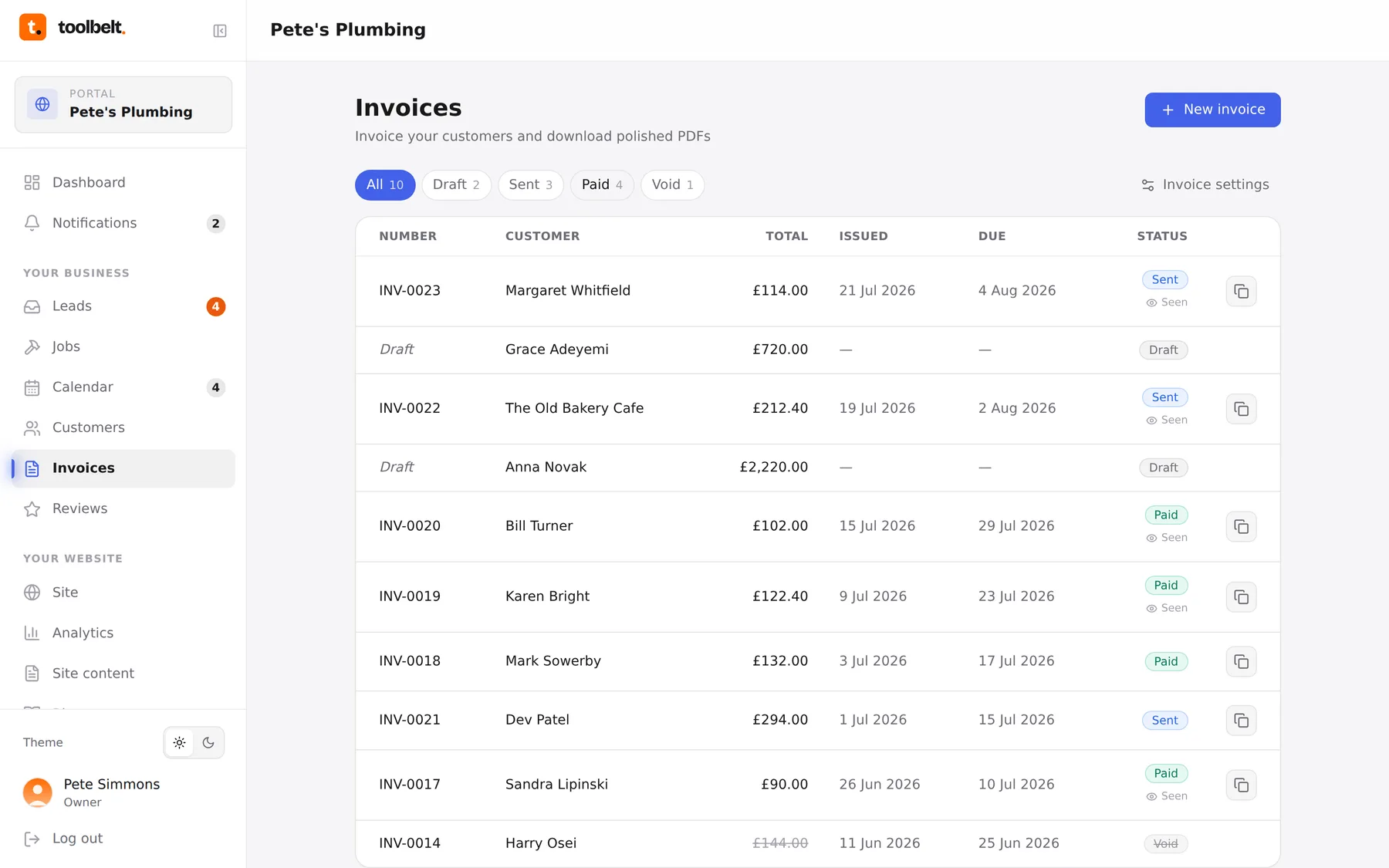 The invoice list with status badges — sent, paid, overdue and void